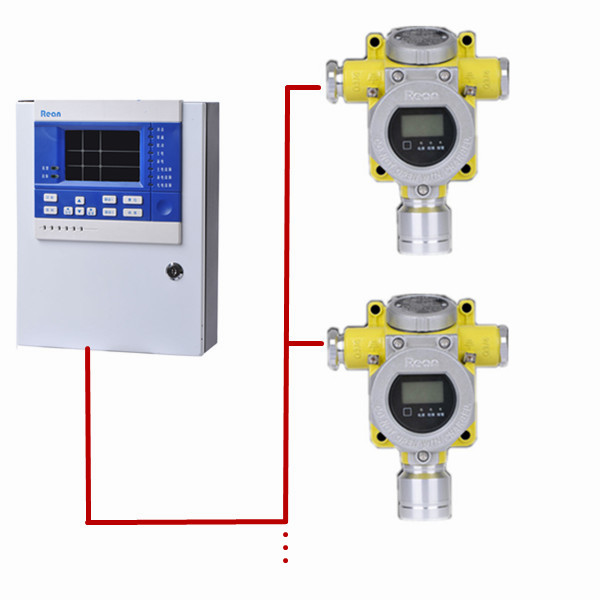 在线式VOC气体检测报警器,工业燃气报警器